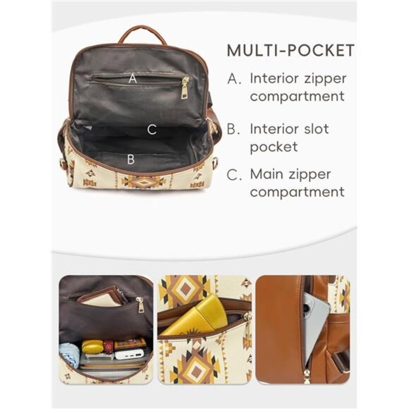 Women's Leather Backpack Purse - Anti-theft Designer Travel Bag - Picture 5 of 7